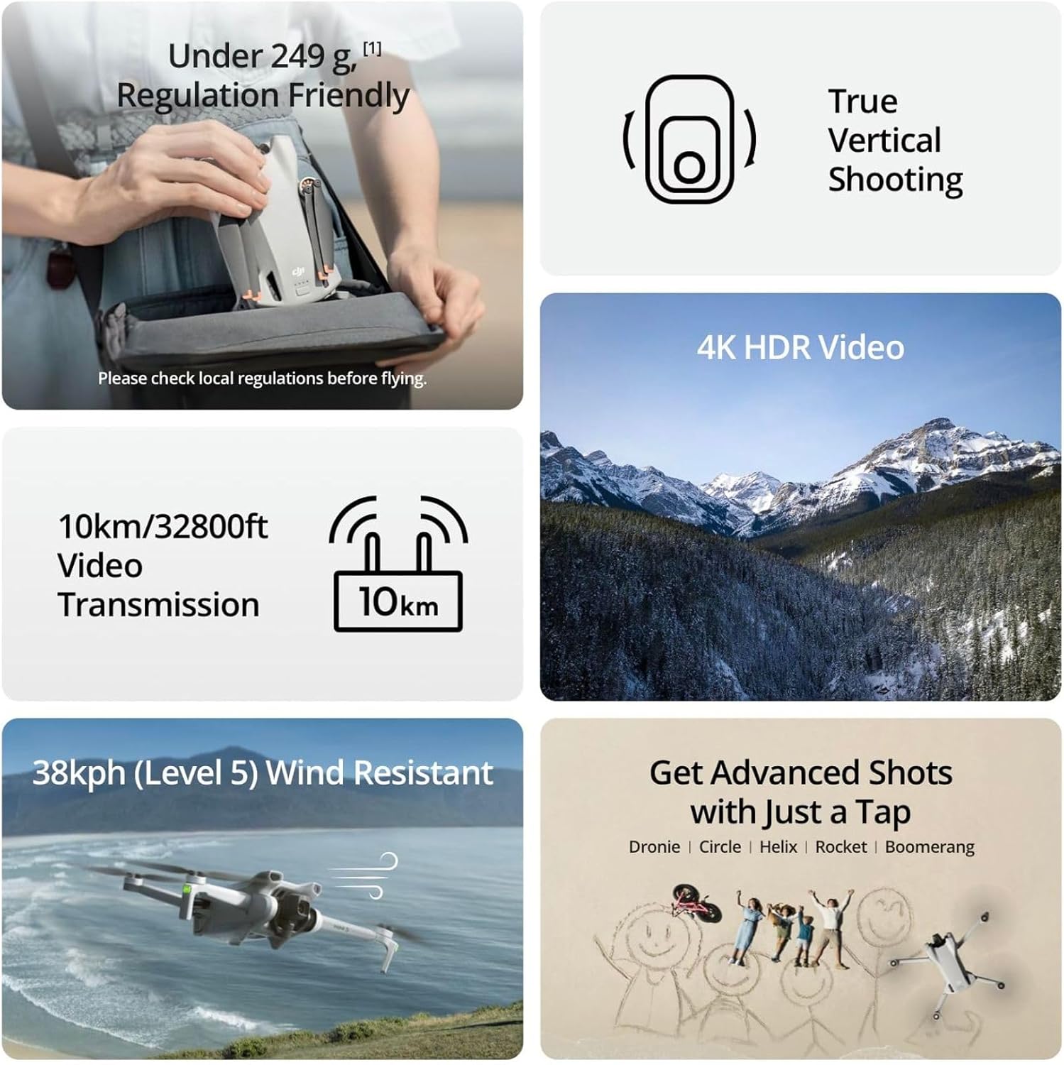 Drone DJI Mini 3 Bekas yang Te - Drone Ndvi ulasan dan harga
